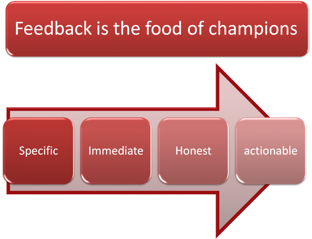 The Value Of Feedback Corporate Communication Experts